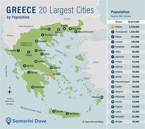 list of cities and towns in greece